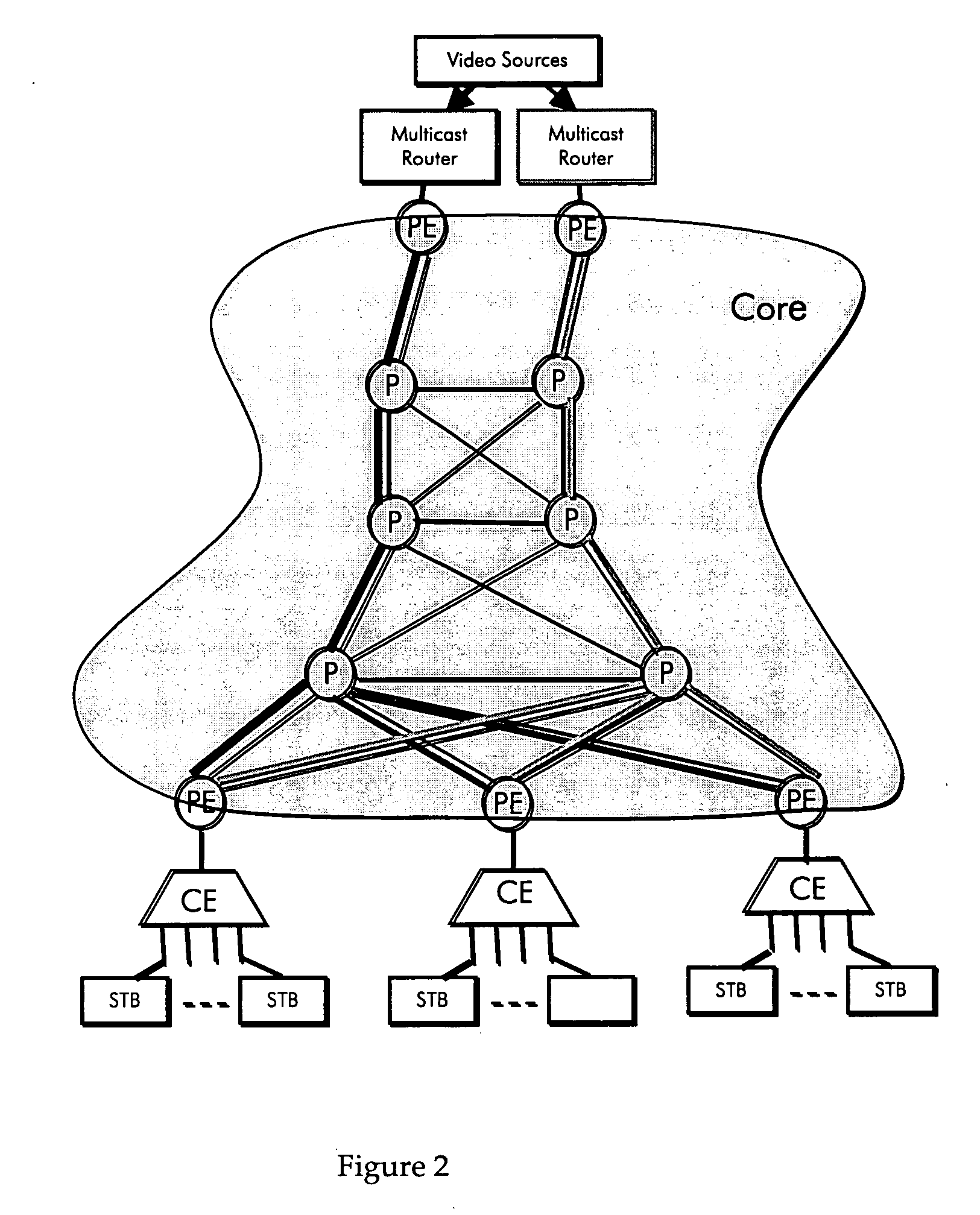 Resiliency in minimum cost tree-based VPLS architecture