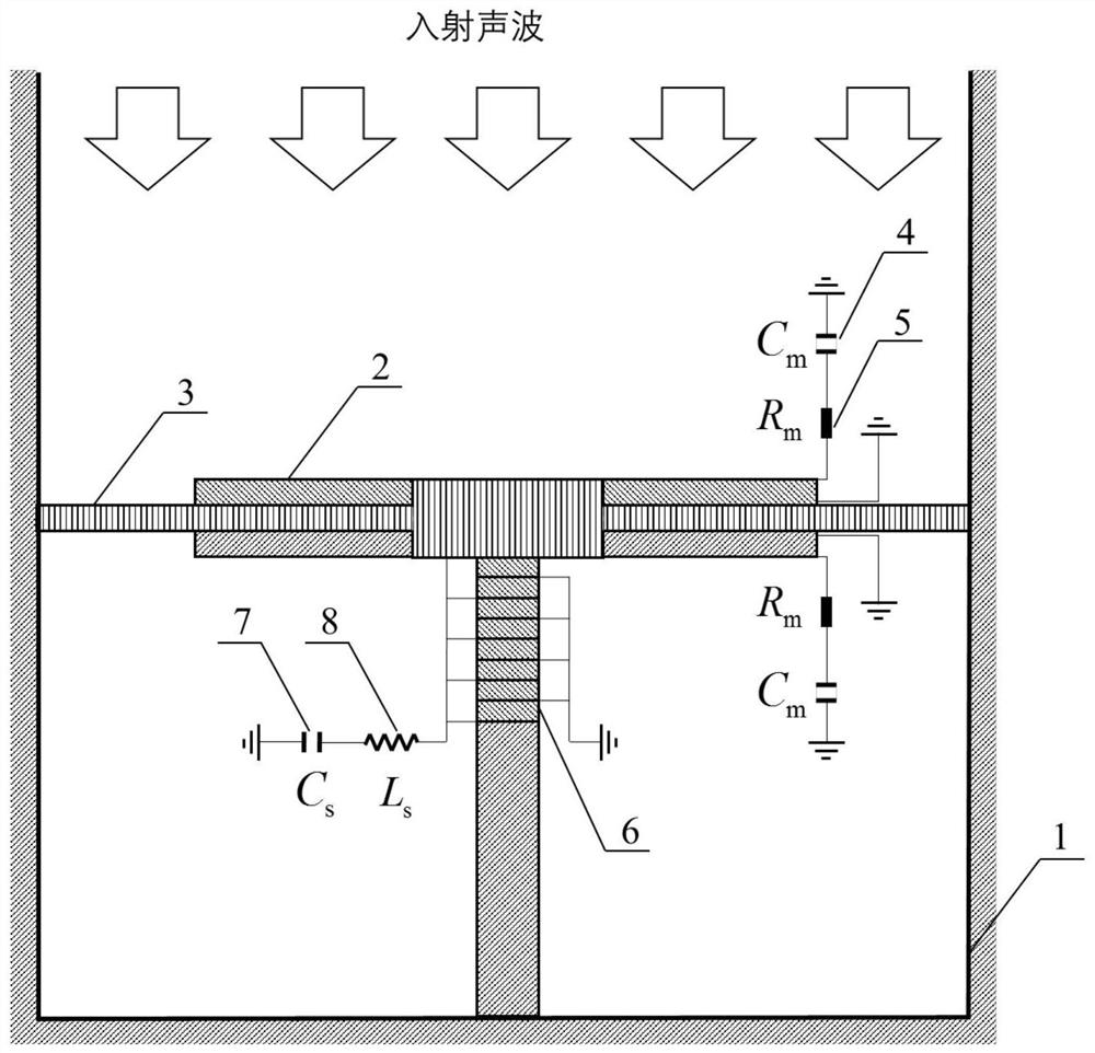 A low-frequency sound-absorbing metamaterial