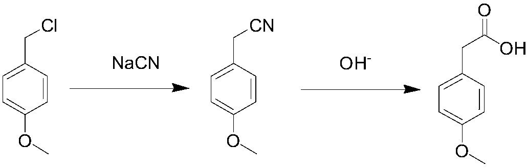 Method for synthesizing p-methoxyphenylacetic acid