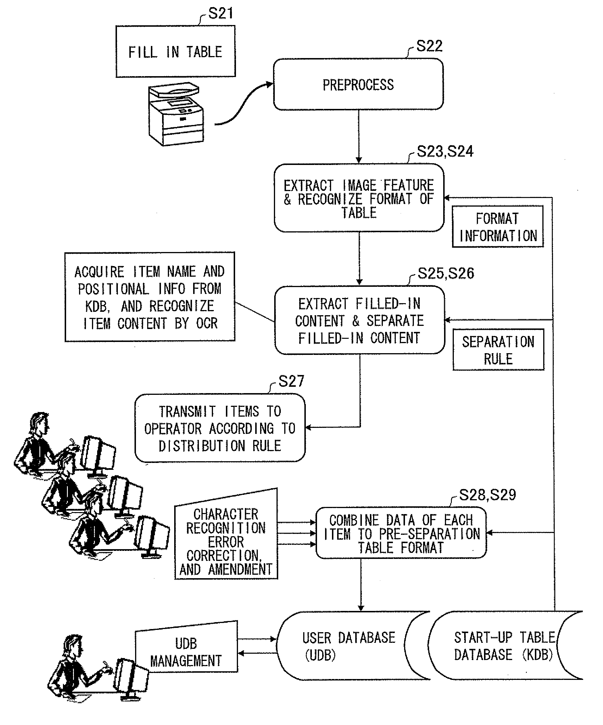 Information processing device, information processing system, information processing method, program, and storage medium