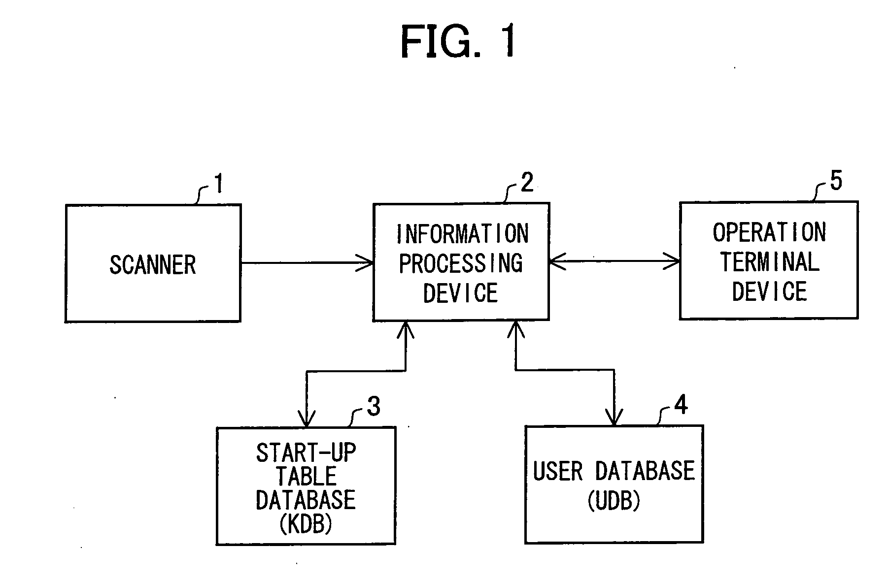 Information processing device, information processing system, information processing method, program, and storage medium