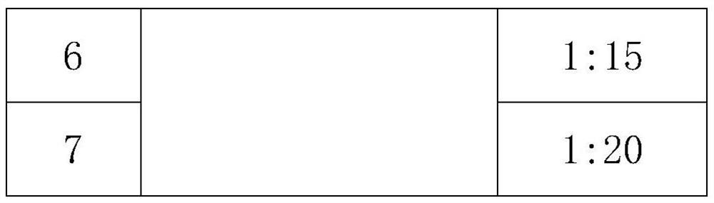 Composition containing triflumezopyrim and tetraniliprole and application of composition