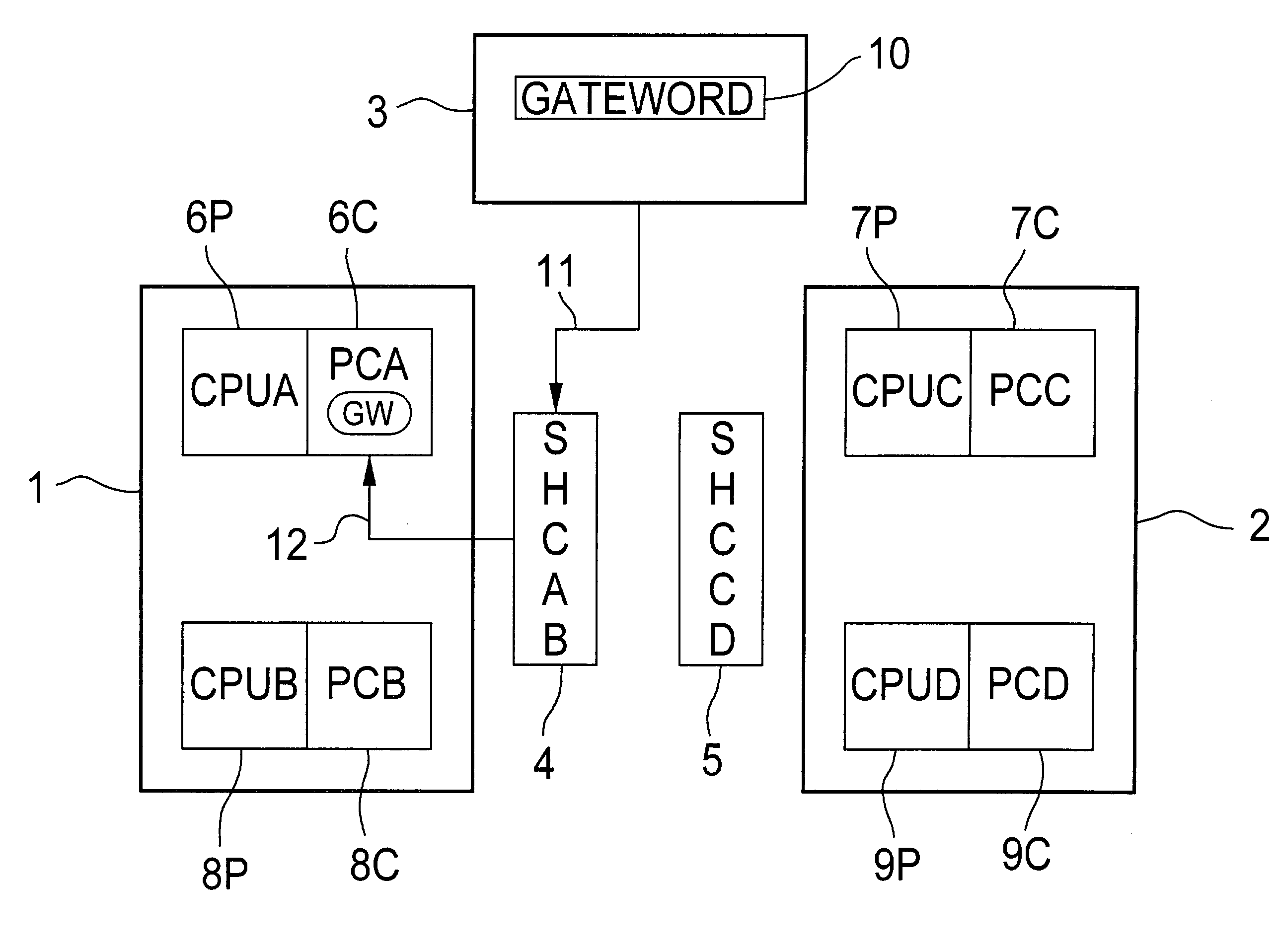 Equal access to prevent gateword dominance in a multiprocessor write-into-cache environment