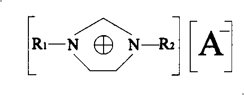 Ionic liquid CO2 trapping agent and preparation method thereof