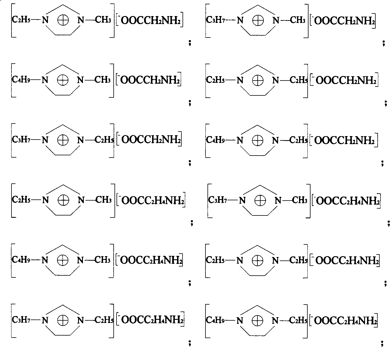 Ionic liquid CO2 trapping agent and preparation method thereof