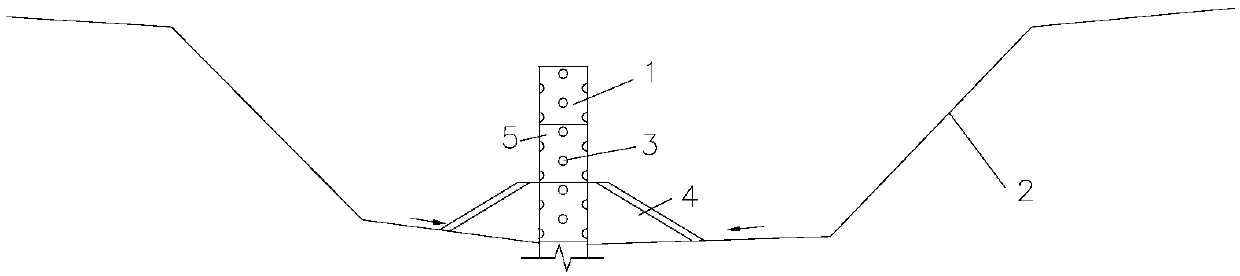 Flood drainage system of dry-type tailing reservoir