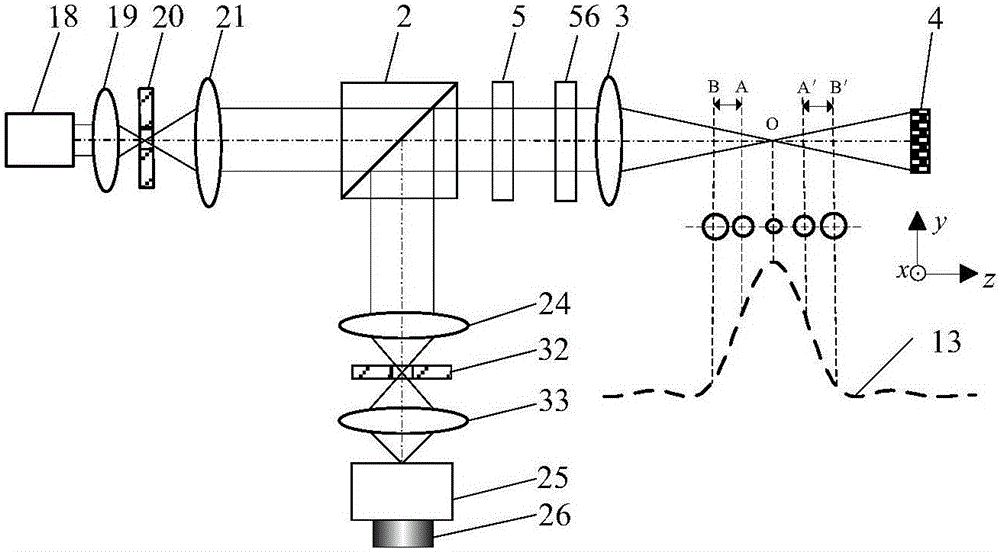 Laser confocal induced breakdown-Raman spectral imaging detection method and device