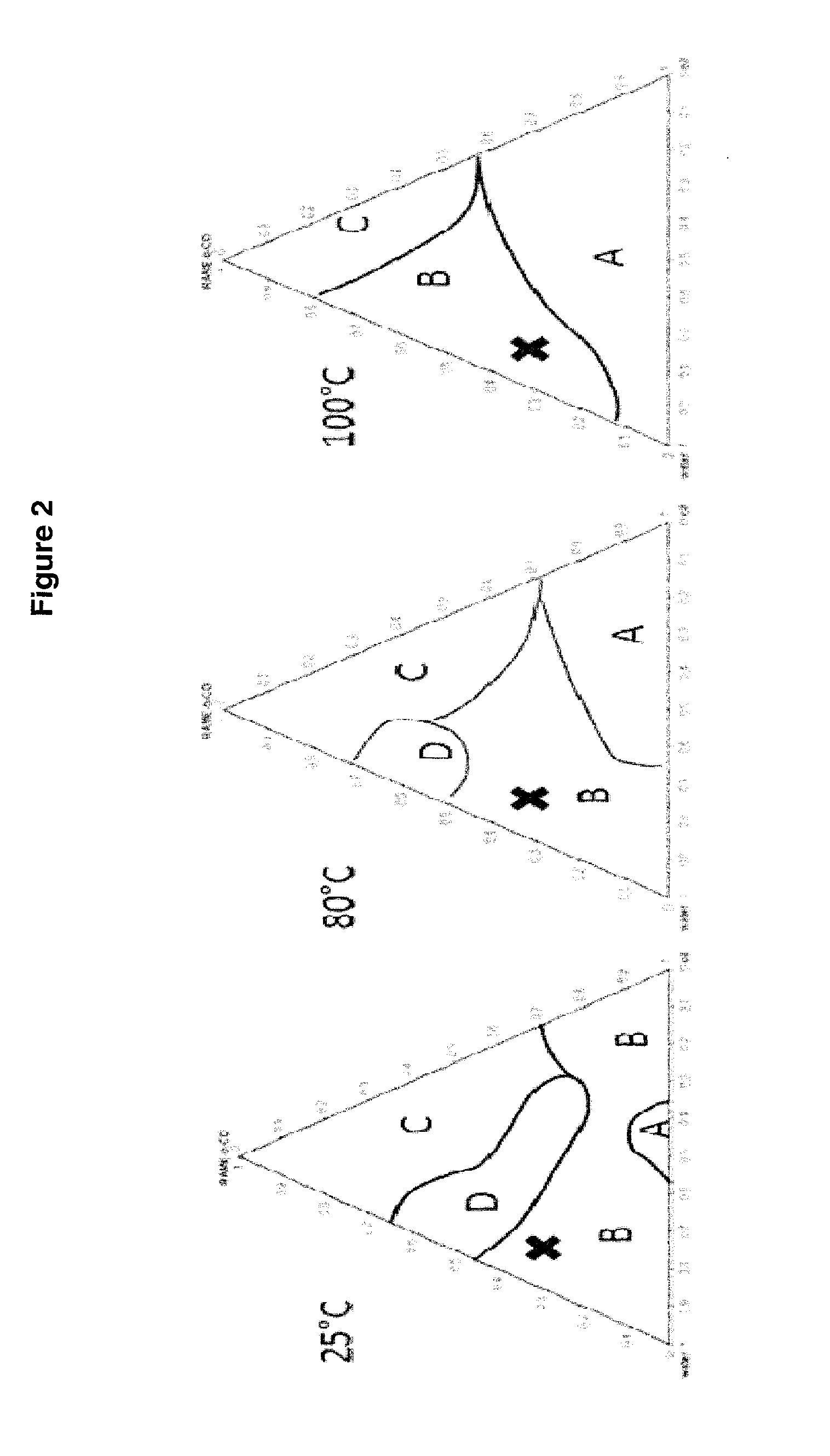 Hydroformylation of triglycerides in a self-emulsifying medium