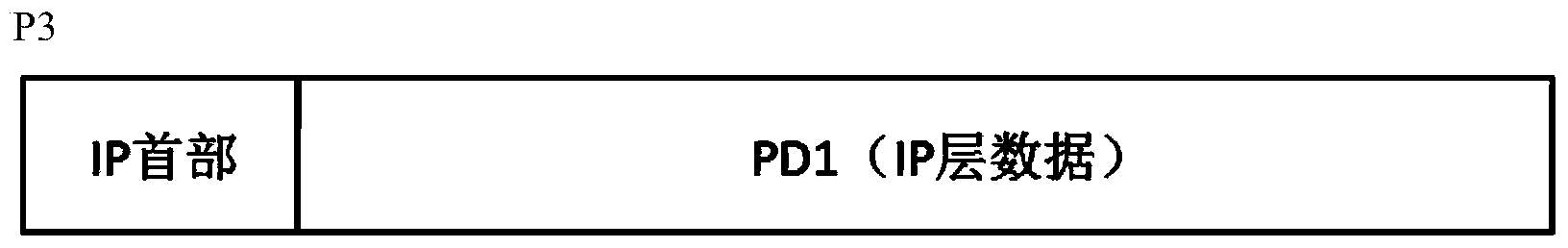 Method and equipment for networking social monitoring resources and monitoring platform