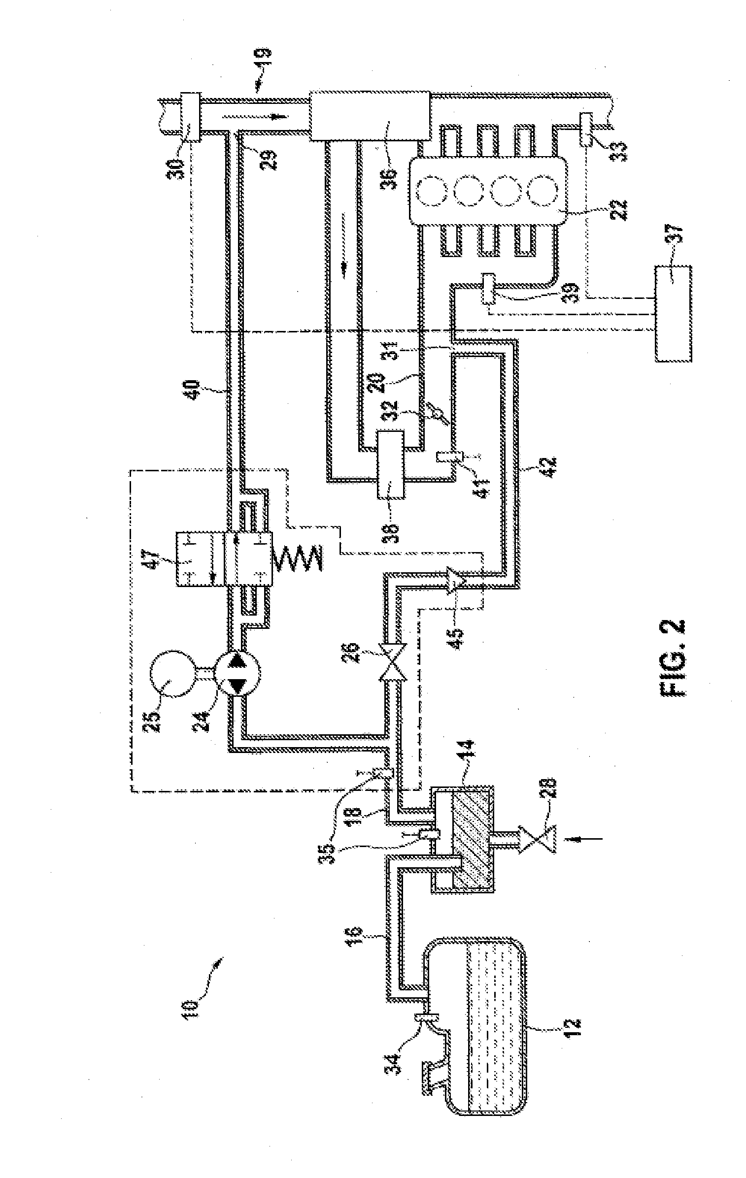 Venting system for a fuel tank