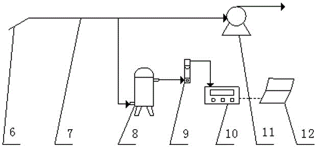 A method for detecting the air leakage in the cylinder during the processing of the tobacco thread cylinder