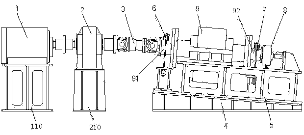 Marine thrust bearing equipment test apparatus