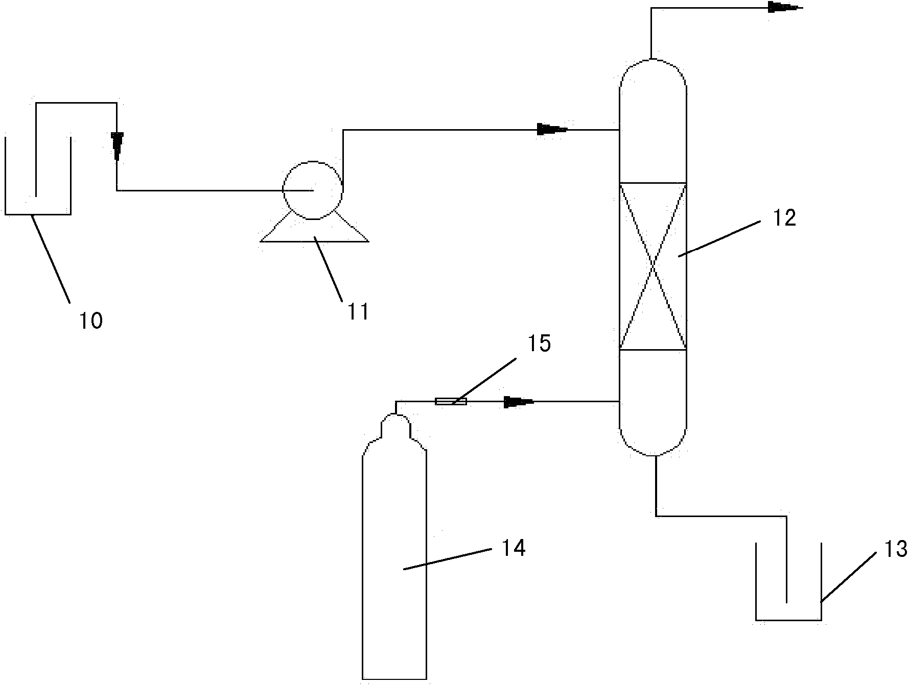 Crude oil deacidification apparatus and method