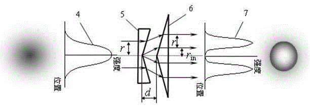 Electrochemical composite deposition manufacturing method and device for laser light tube electrode