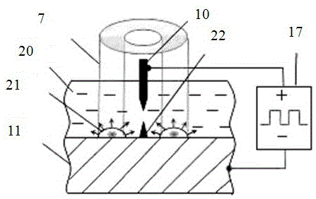 Electrochemical composite deposition manufacturing method and device for laser light tube electrode