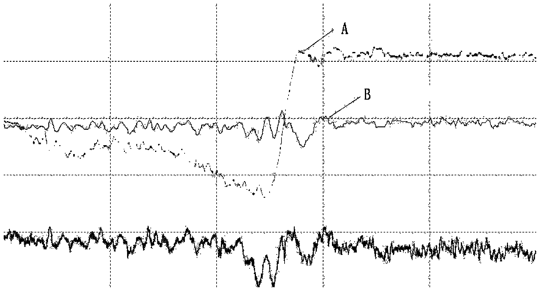 Steam temperature observation optimal control method for supercritical unit