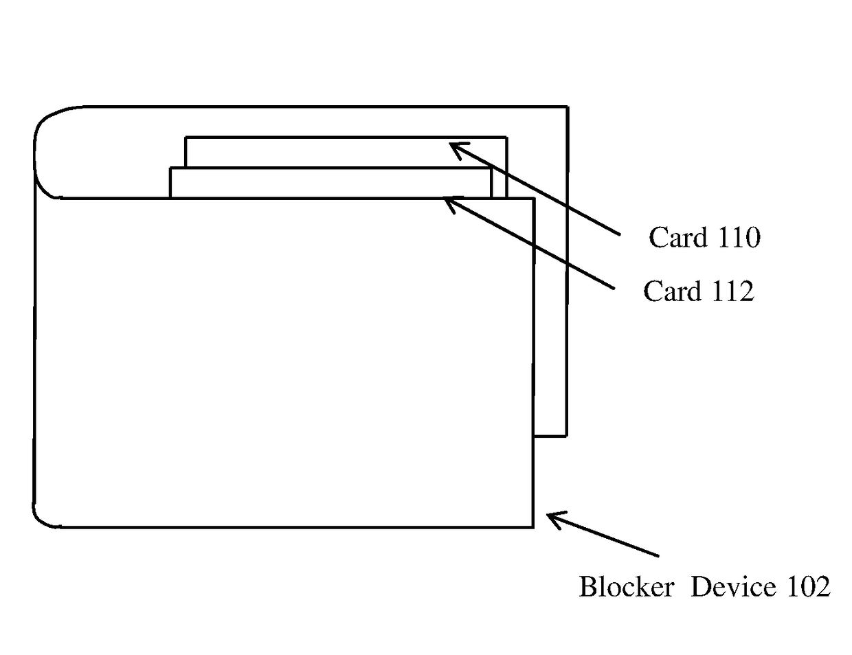 Flexible scanner resistant device emulating a banknote for protection of RFID cards