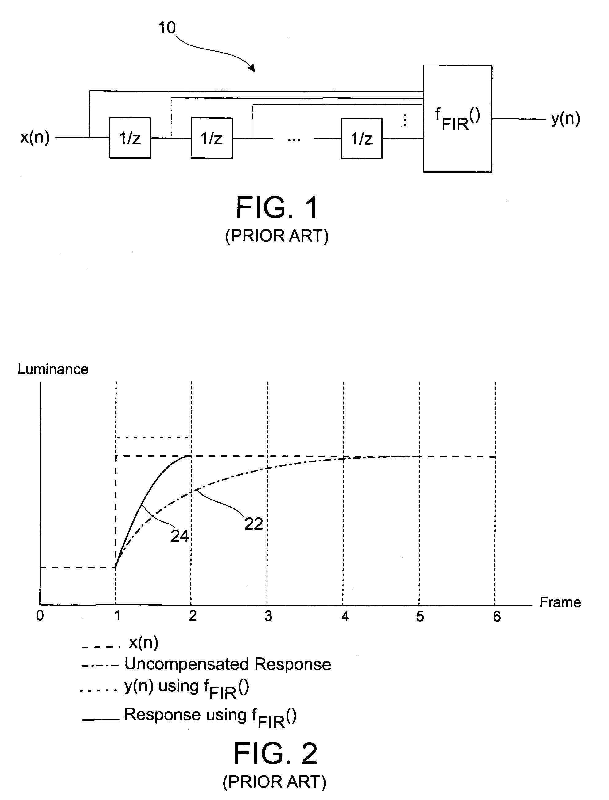 Response time compensation using display element modeling