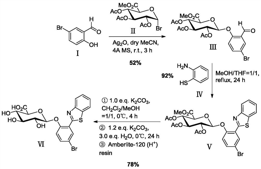 A kind of β-glucuronidase precipitation type fluorescent substrate synthesis method