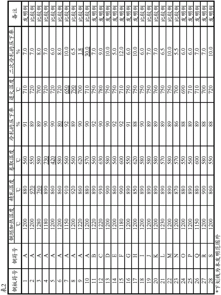 Steel plate for can and method for producing same