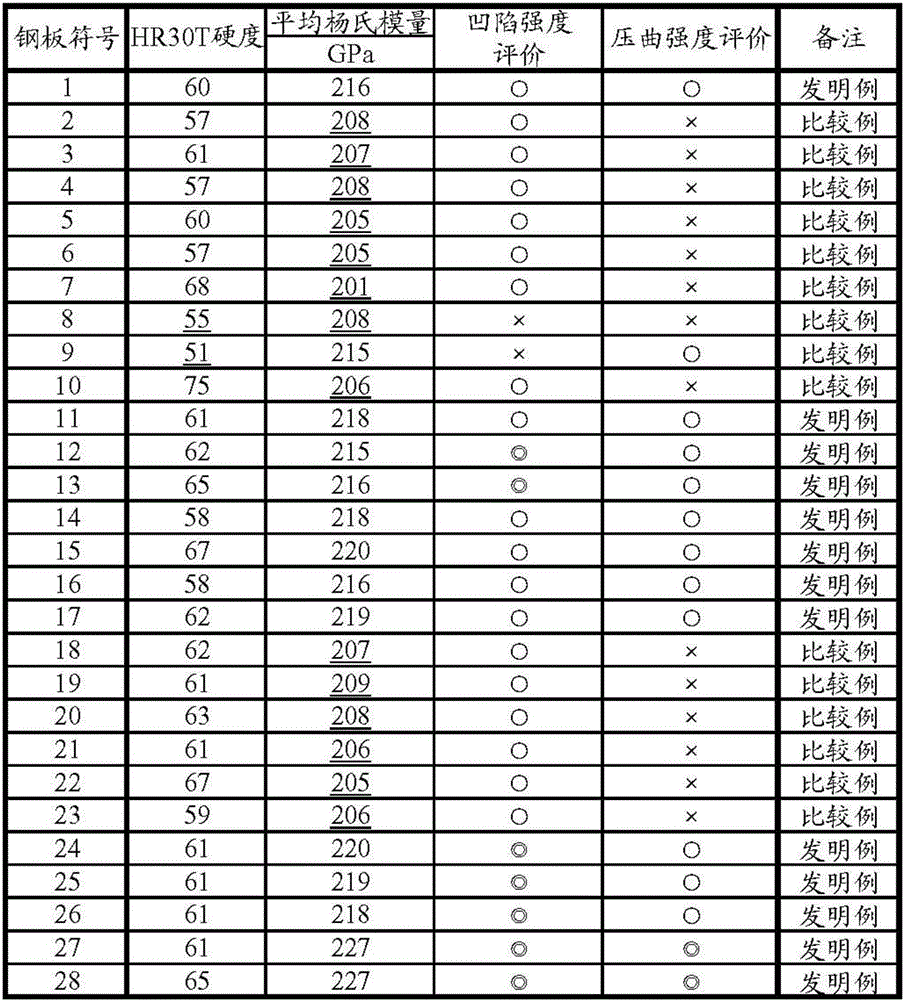 Steel plate for can and method for producing same