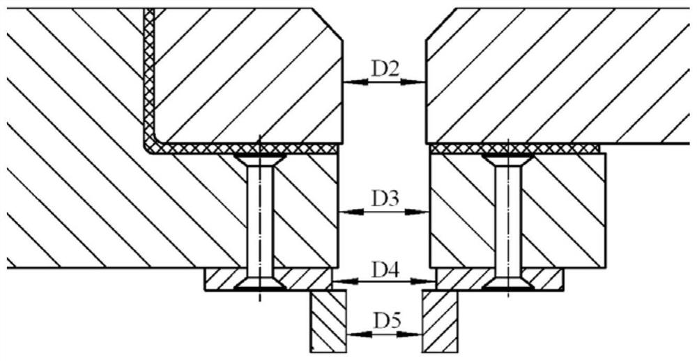 A Design Method for Thermal Load Release of Bolted Connections