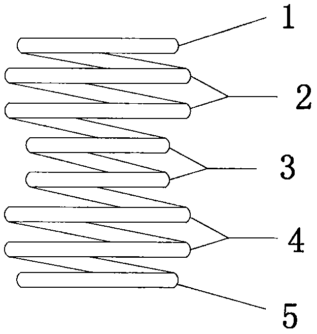 Sand clock independent pocketed spring coil device and manufacturing method thereof