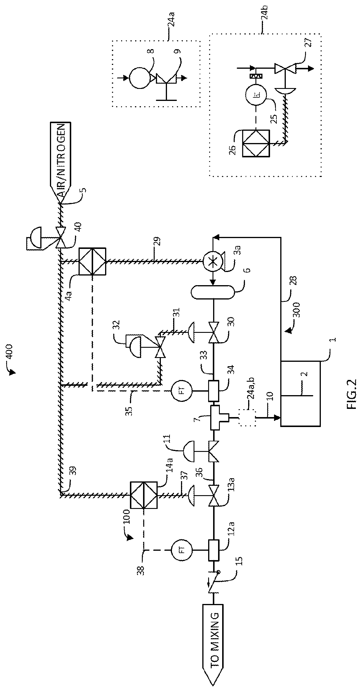 Low pressure fluctuation apparatuses for blending fluids, and methods of using the same