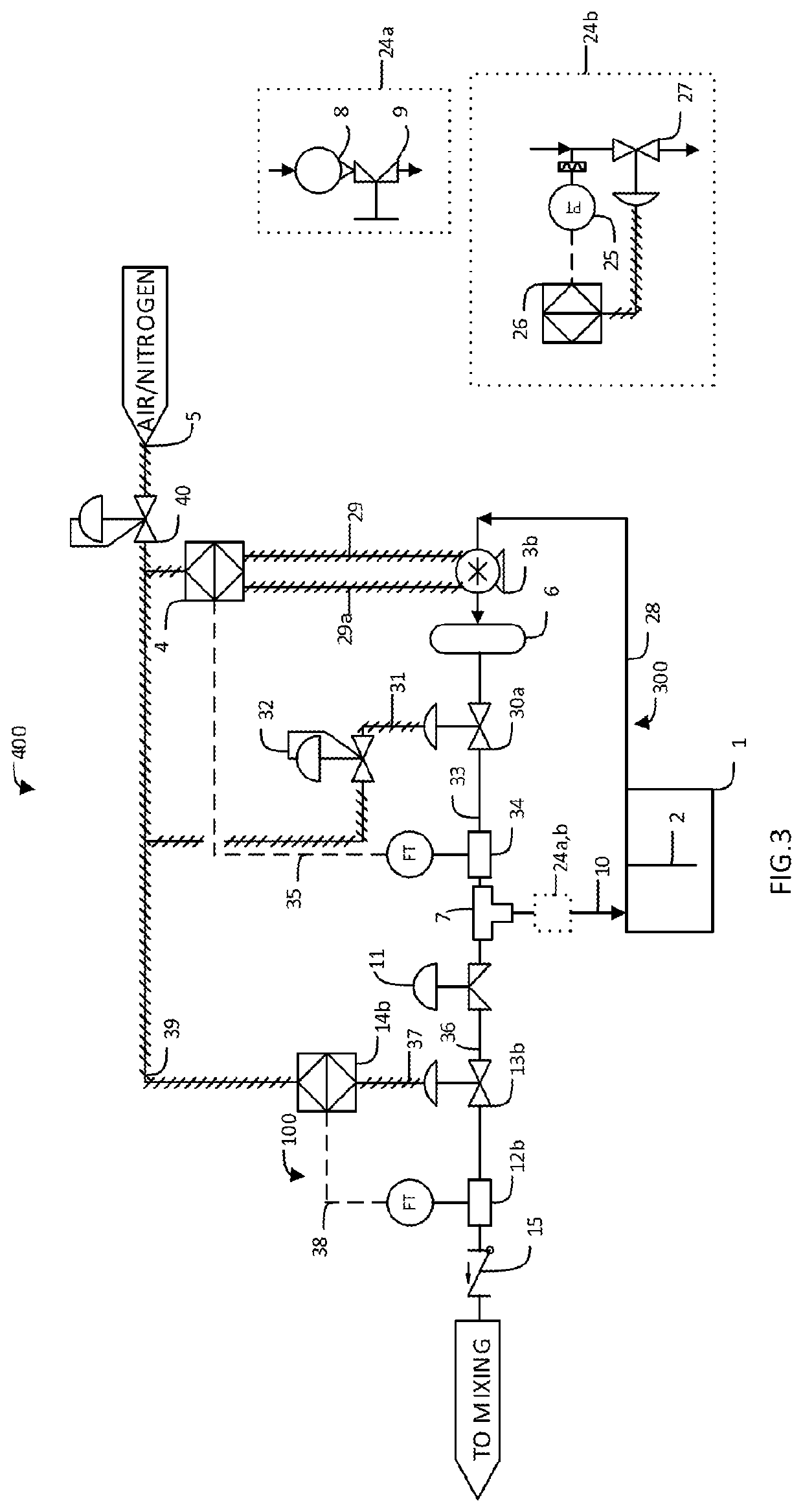 Low pressure fluctuation apparatuses for blending fluids, and methods of using the same