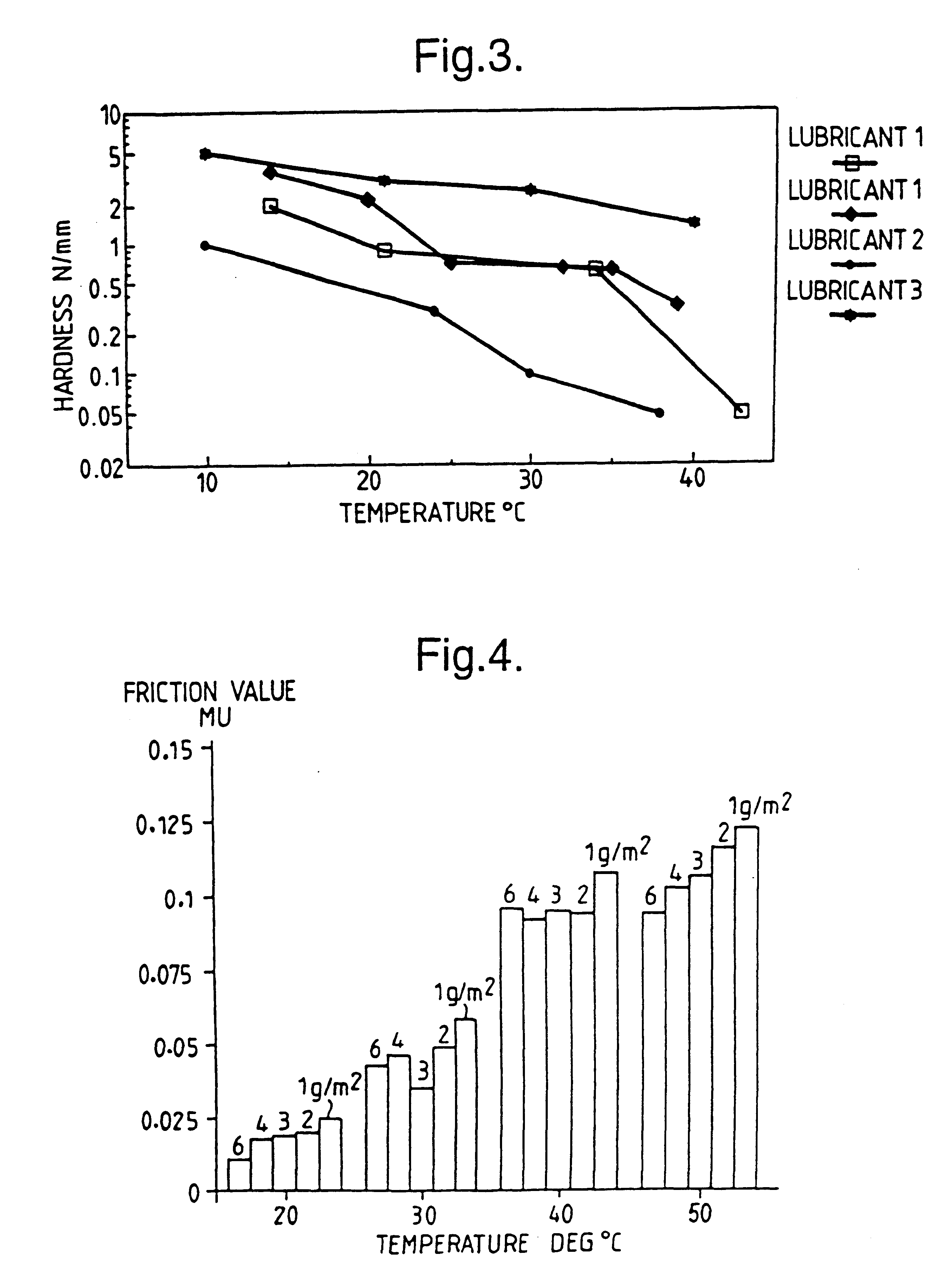 Lubricated metal workpiece and method