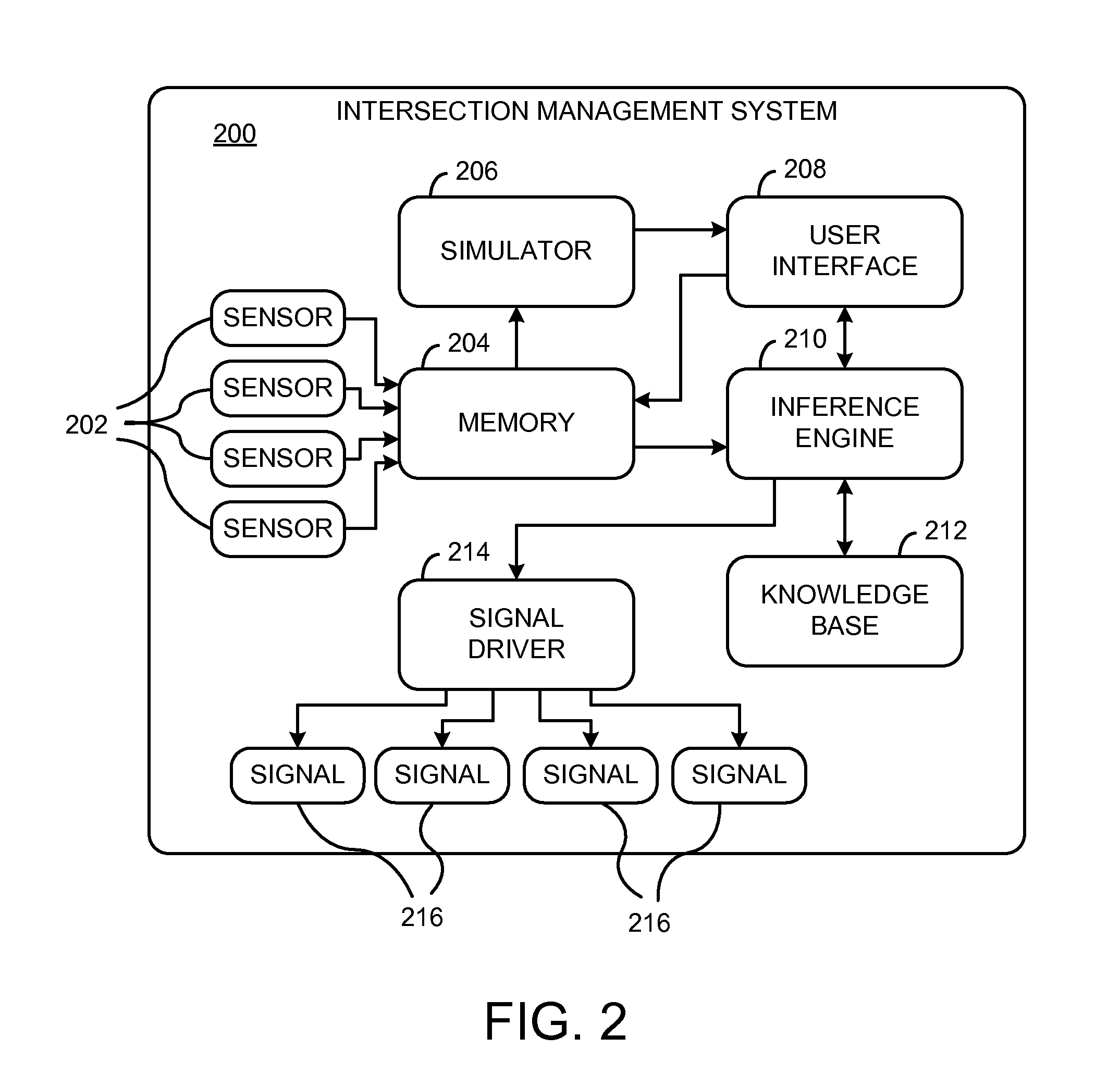 Goal-Driven Inference Engine for Traffic Intersection Management