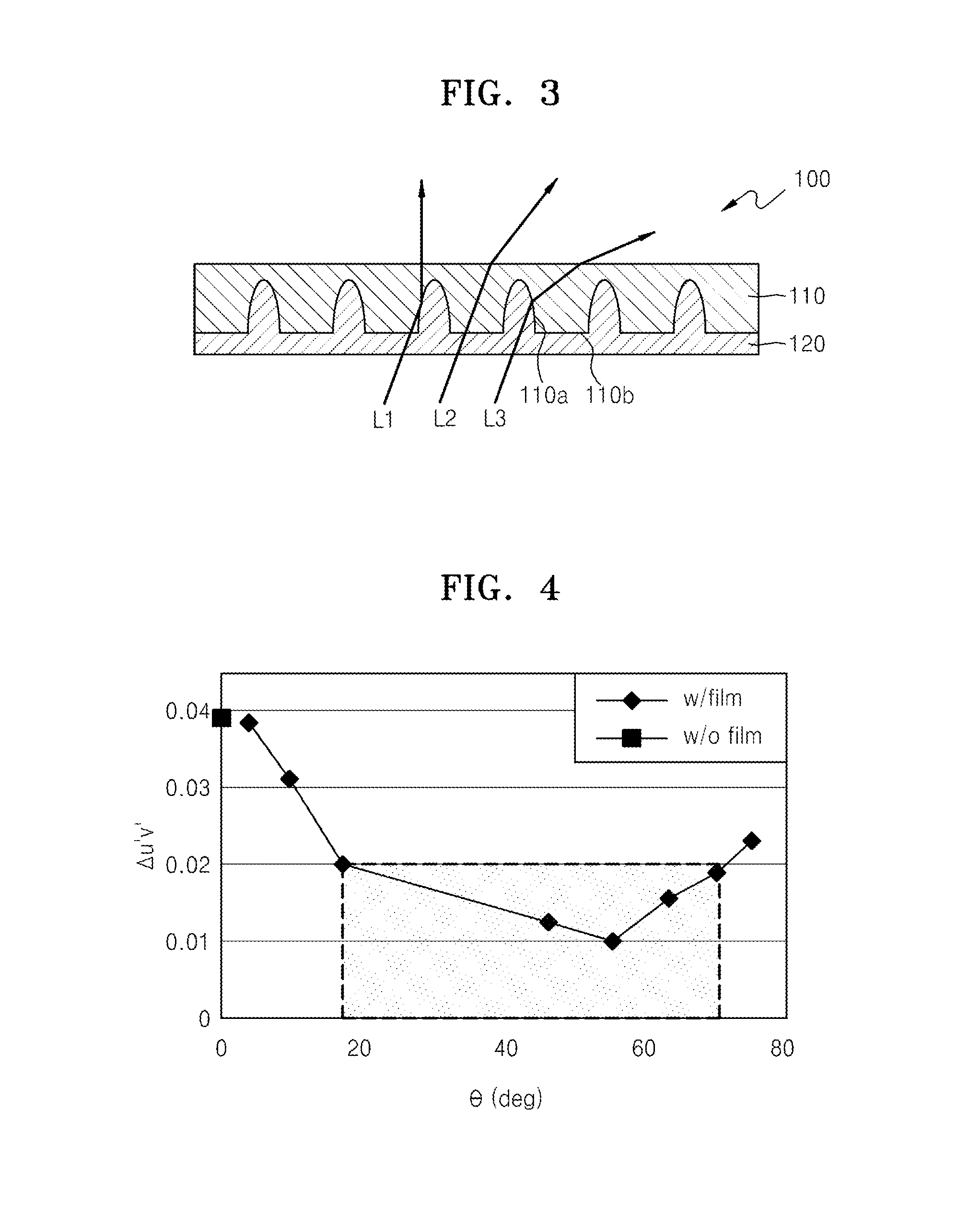 Optical films for reducing color shift and organic light-emitting display apparatuses employing the same