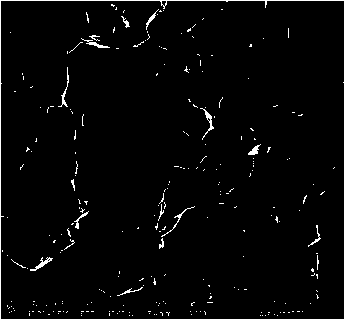 Preparation method for high-density TiB2 ceramic target material