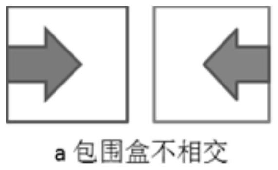 A reset position detection method with patient safety protection