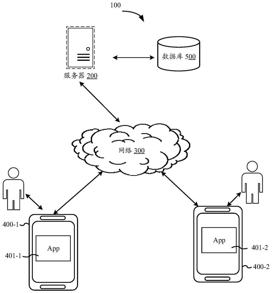 Virtual label display method, device and equipment and computer readable storage medium