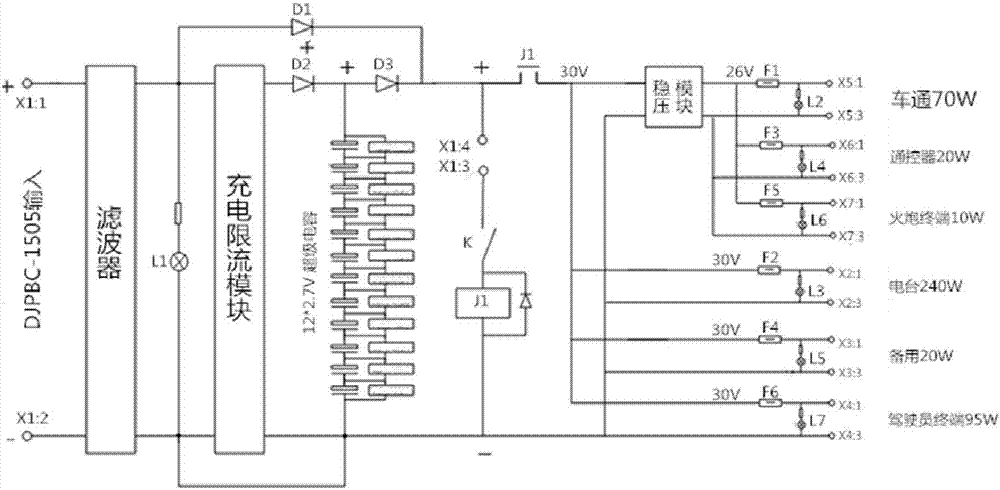 Power source voltage stabilization compensator