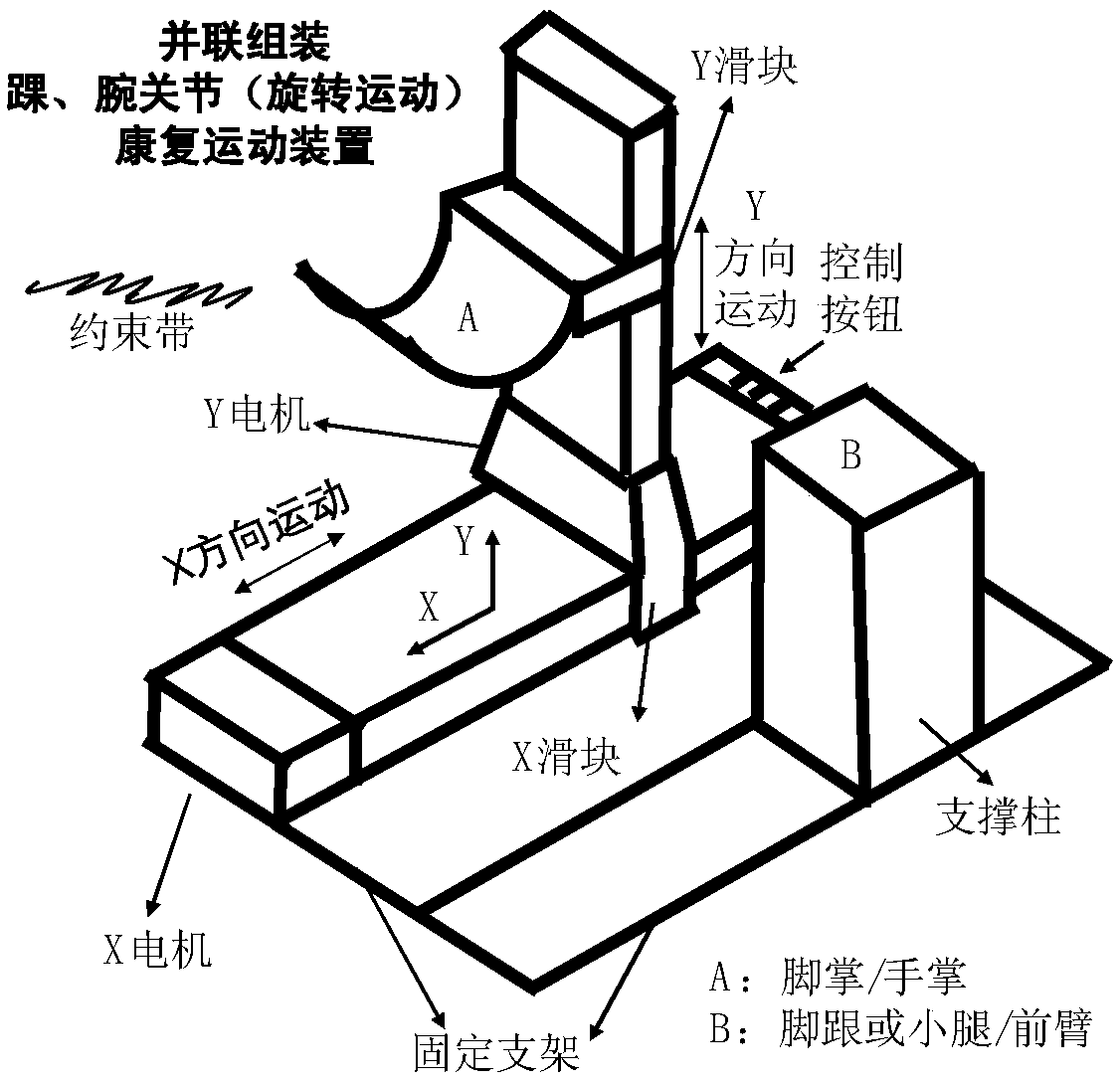 Multifunctional joint rehabilitation exercise device and method