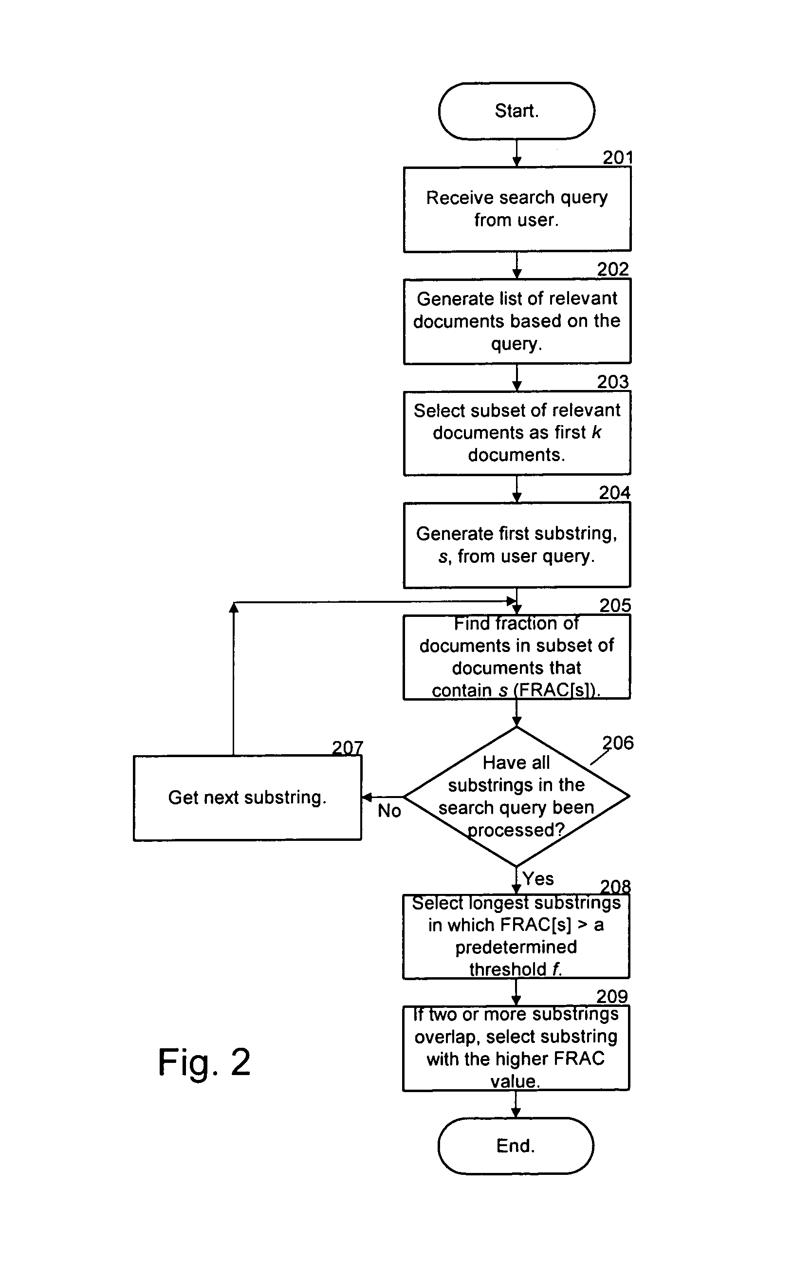 Identification of semantic units from within a search query