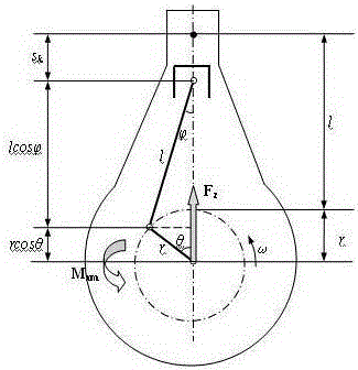 Computer simulation prediction method of in-car vibration and noise of car