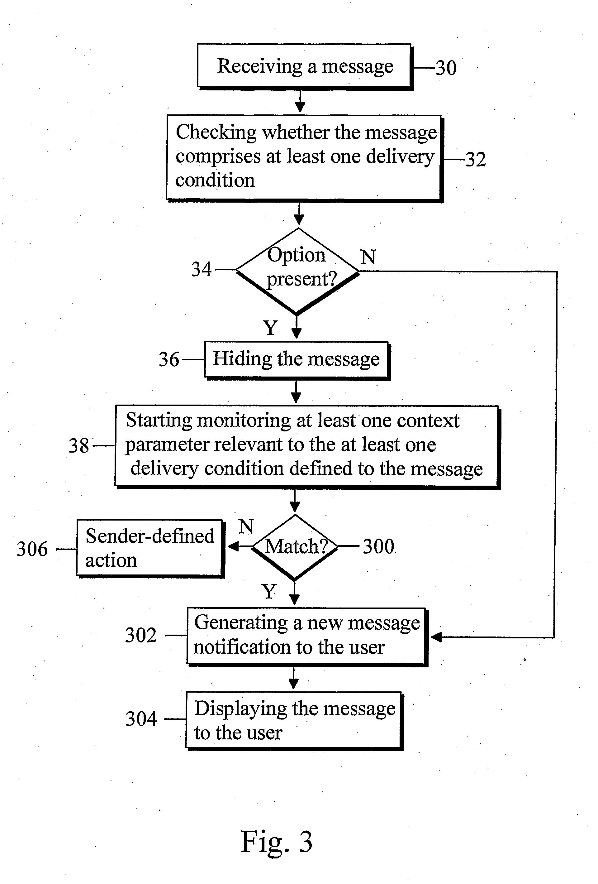 Method, System, Wireless Communications Device and Computer Programs for Sending and Receiving Messages