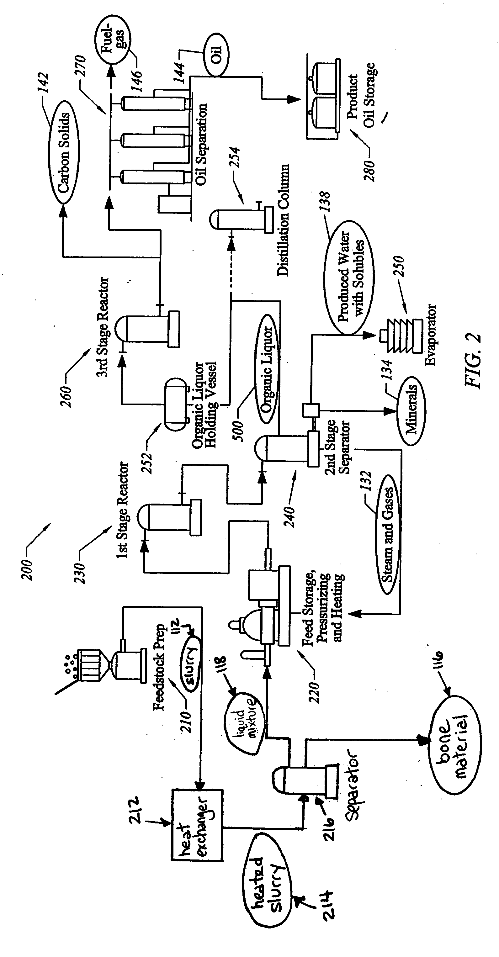 Apparatus and process for separation of organic materials from attached insoluble solids, and conversion into useful products