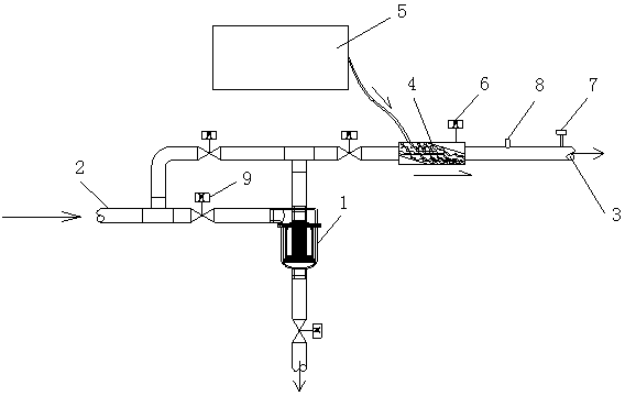 Novel rainwater-ultrafiltering, sterilizing and degerming device