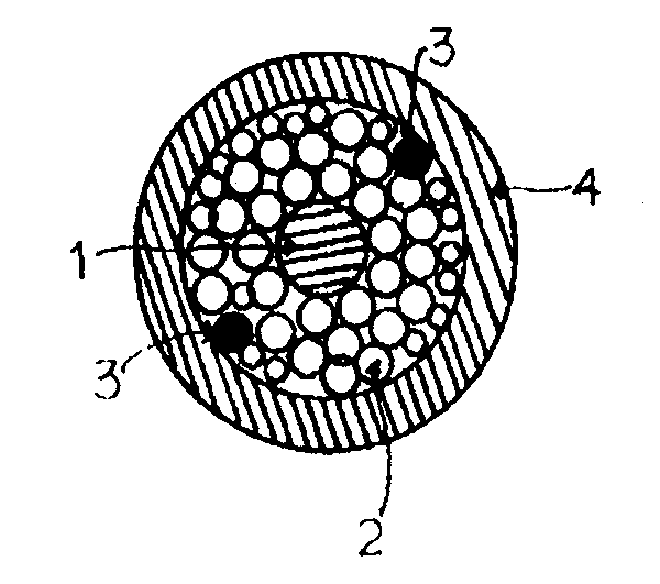 Ripcord of optic cables and method of manufacturing the same