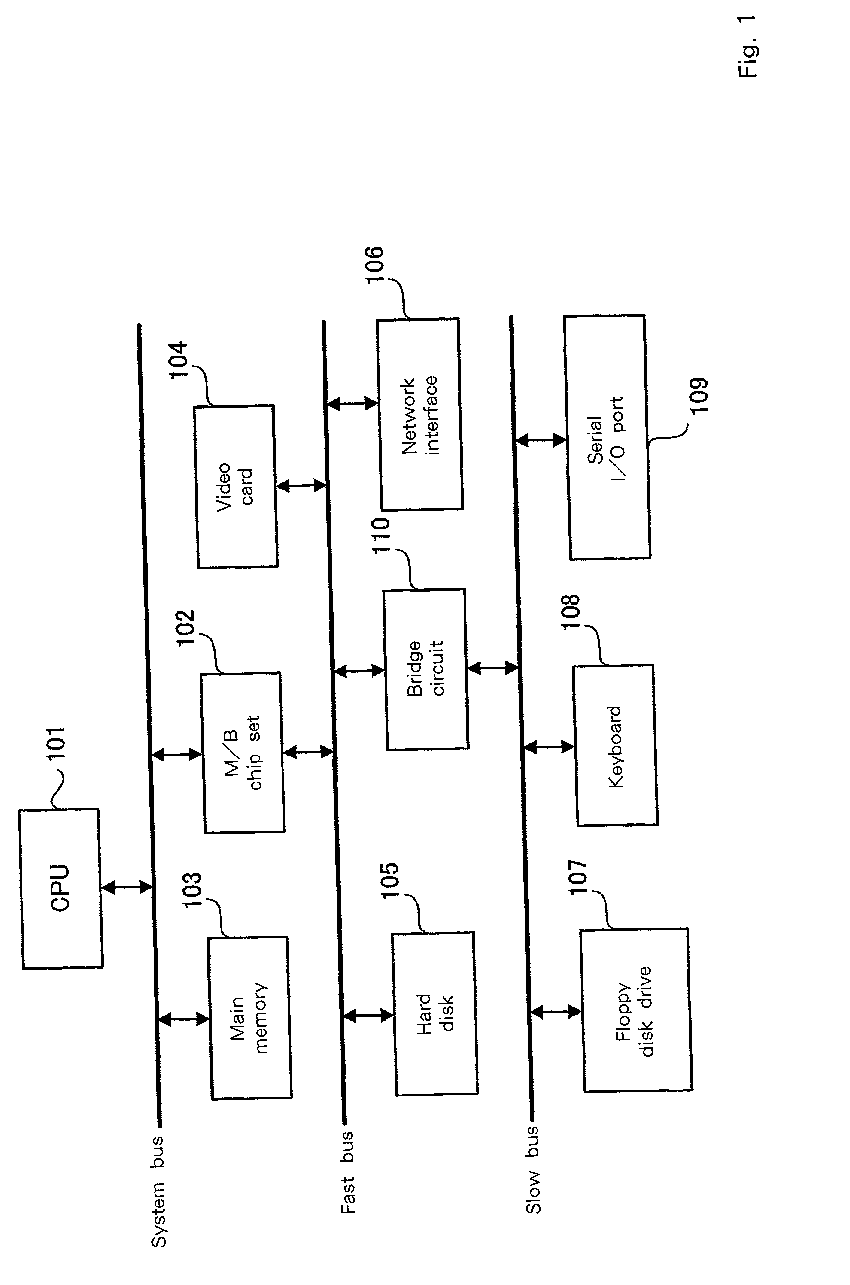 Pattern search method, pattern search apparatus and computer program therefor, and storage medium thereof