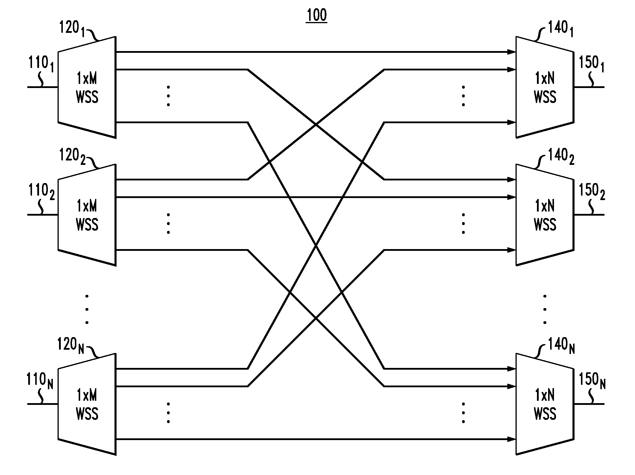 Compact wavelength-selective cross-connect device having multiple input ports and multiple output ports