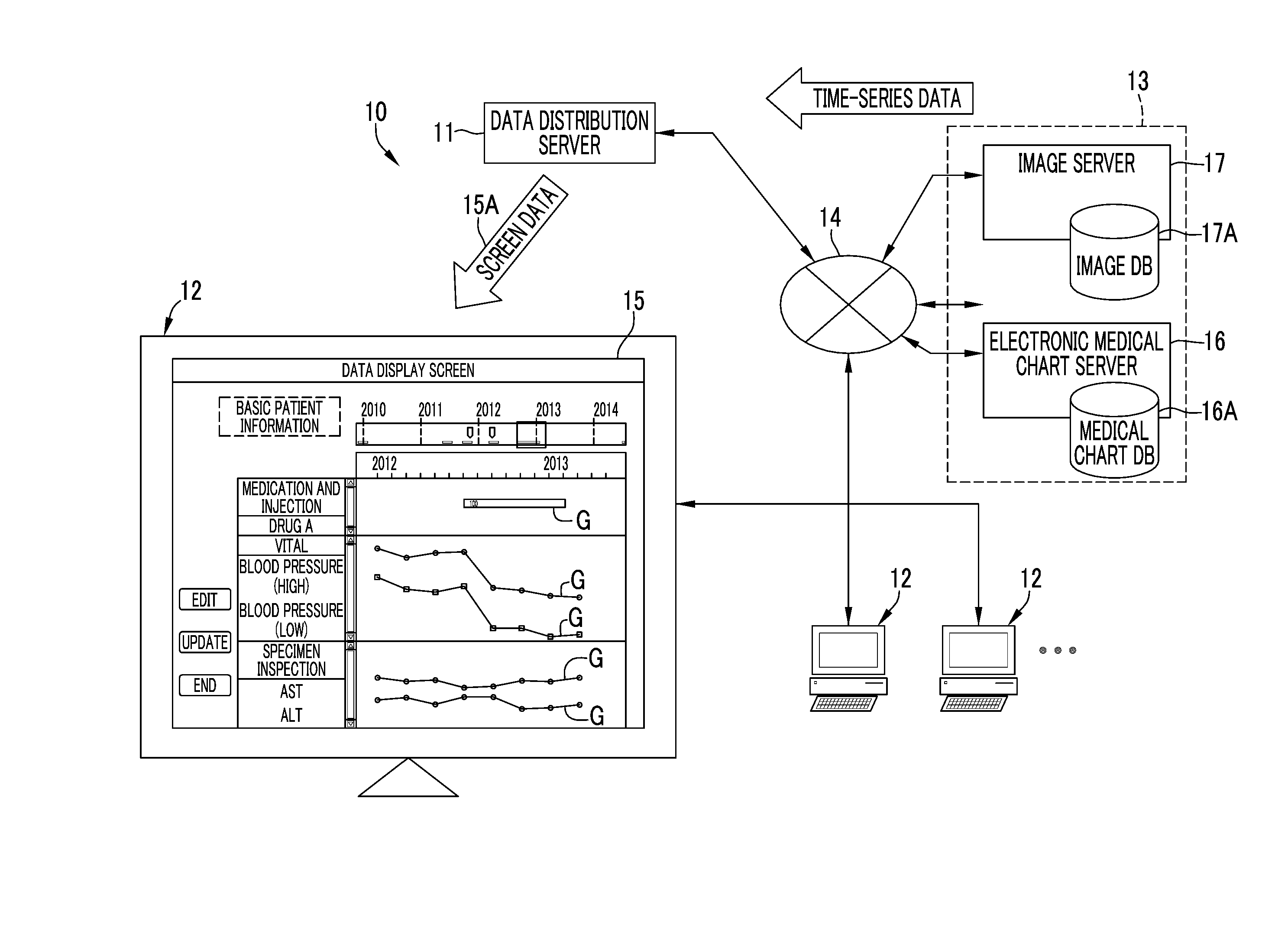 Data output device and method, and non-transitory computer readable medium