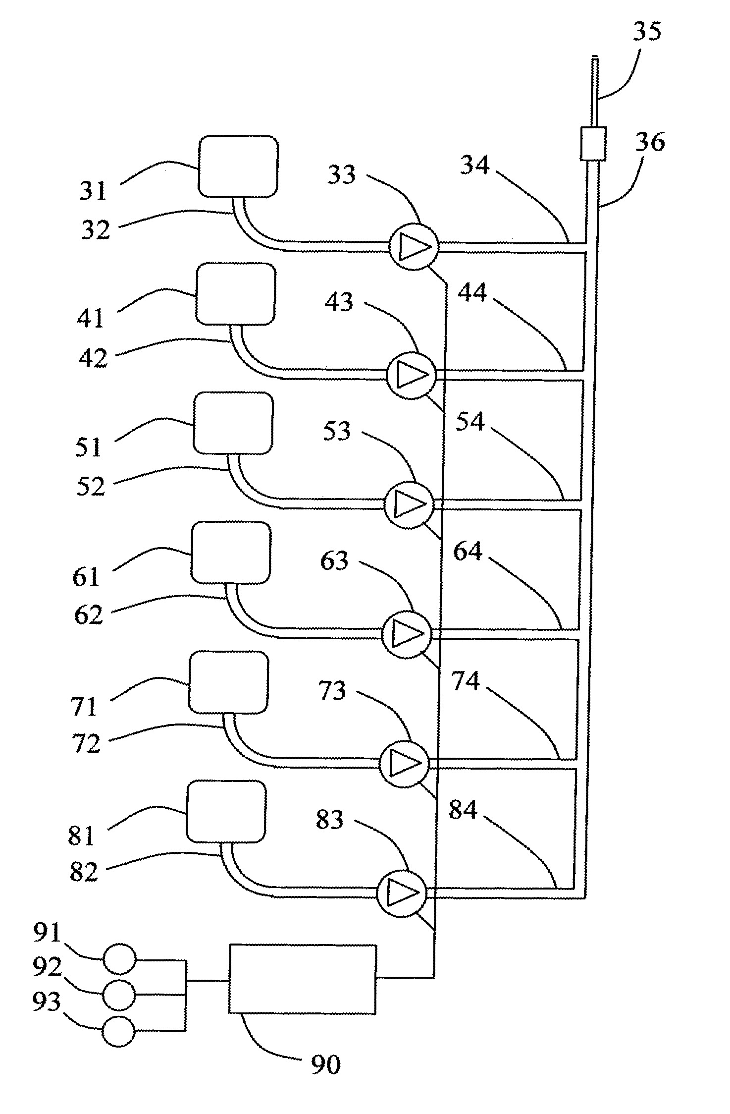 Composition comprising nor-adrenaline and amphetamine for administering to a brain-dead, heart-beating potential organ donor