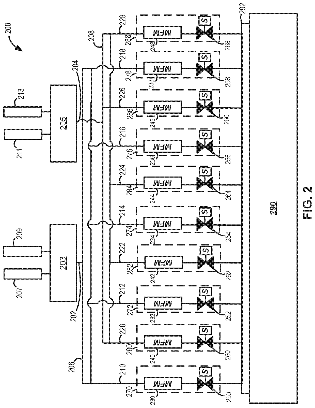 Multi-port gas injection system and reactor system including same