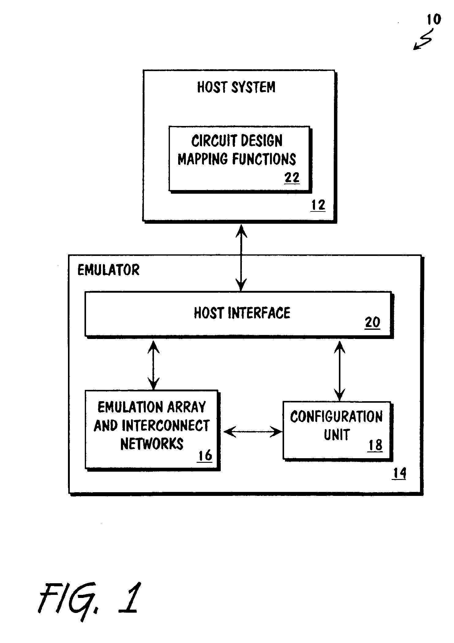 Regionally time multiplexed emulation system