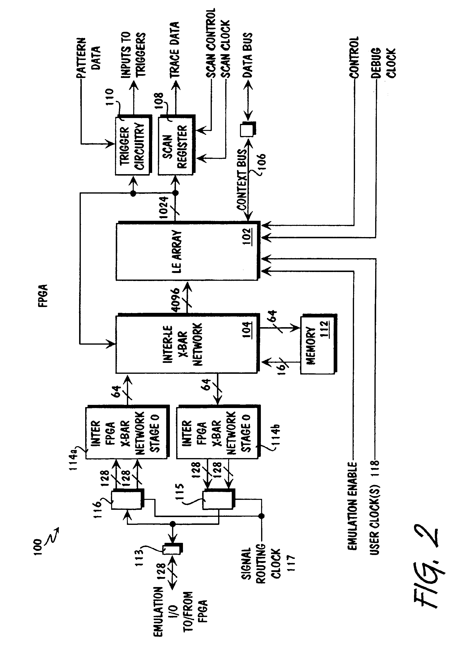 Regionally time multiplexed emulation system